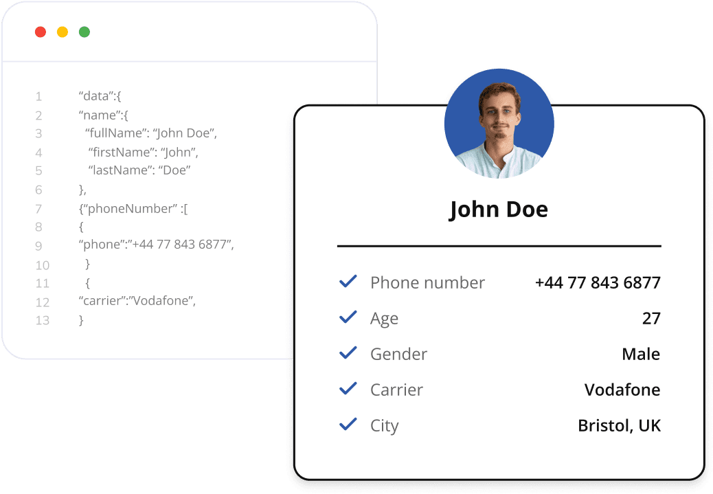 Access Detailed Information on Any Person or Company | Infozen